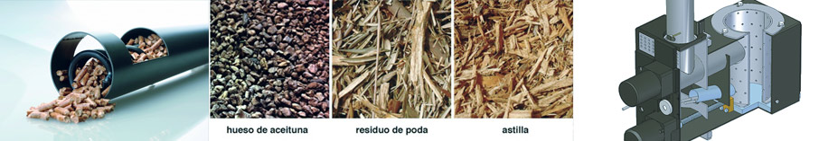 Pellets